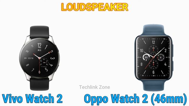 Vivo Watch 2 Vs Oppo Watch 2 Full Comparison смотреть онлайн