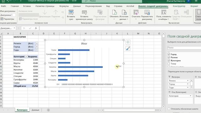 MS Excel. Сводная таблица жана дэшборд түзүү(тузуу) смотреть онлайн