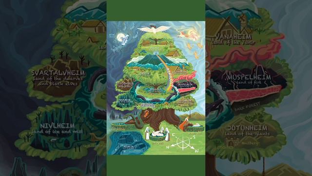 Скандинавские мифы. Боги и люди. Часть 1. смотреть онлайн