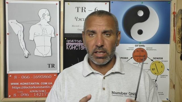 Организм Расстроен. смотреть онлайн