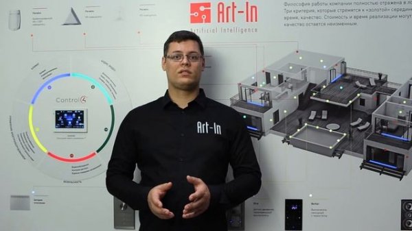 Управление видеоустройствами с помощью Control4