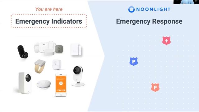 Smart Security Made Easy смотреть онлайн