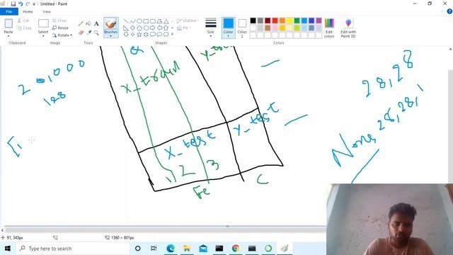 mnist data classification using cnn and svm смотреть онлайн