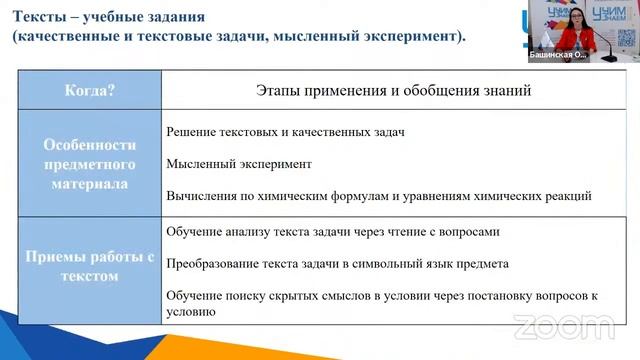 I Межвузовская научно-практическая конференция, 21 апреля 2022 г. смотреть онлайн