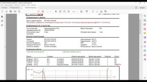 Термоиндикатор ТИ-2. Многоразовый с PDF-отчетом.