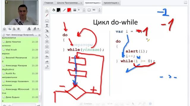 Программирование с нуля от ШП - Школы программирования Урок 7 Часть 1 Курсы программирования Курсы смотреть онлайн