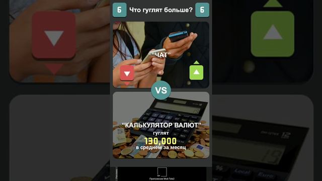 Что гуглят больше?? смотреть онлайн