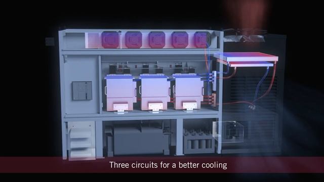 INGECON SUN 3Power C Series central inverter by Ingeteam смотреть онлайн