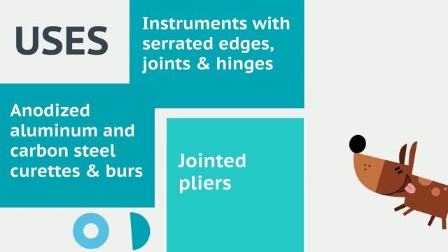 Spec Clean Veterinary Instrument Cleaners смотреть онлайн