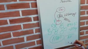 Почему так дорого??? Сколько стоит регистрация в Greenleaf