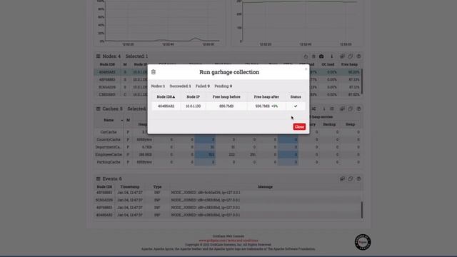 Apache Ignite Web Console Monitoring смотреть онлайн