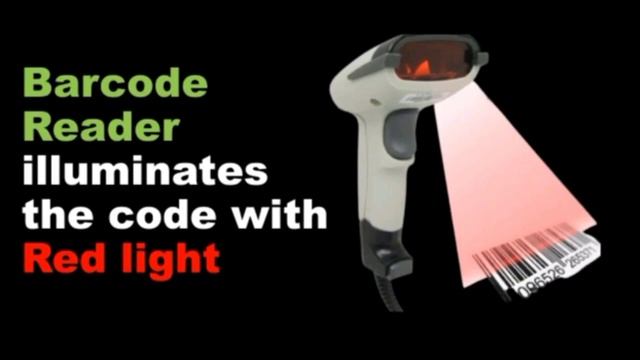 Secrets of BARCODE / Check Digit Calculation смотреть онлайн
