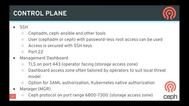 Data Security and Storage Hardening In Rook and Ceph смотреть онлайн