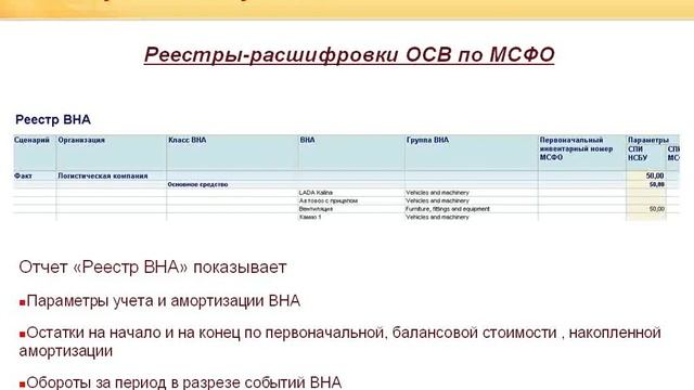 Учет и подготовка отчетности МСФО в "1С:Управление Холдингом" смотреть онлайн