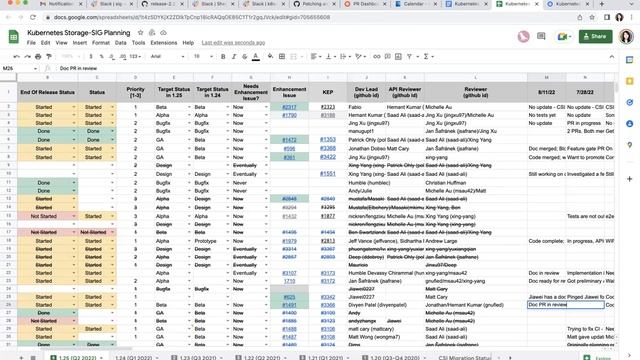 Kubernetes SIG Storage - Bi-Weekly Meeting 2022-08-11 смотреть онлайн