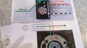 Как подключить CDI на минск.