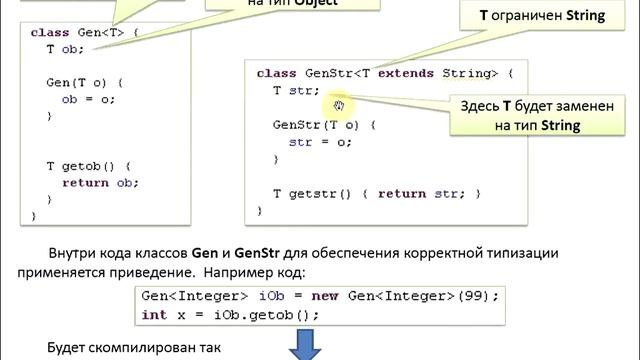 Лекция 5 Обобщения Generics смотреть онлайн