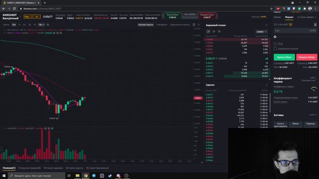 Как торговать на BINANCE FUTURES / бинанс фьючерсы / маржинальная торговля / регистрация аккаунта смотреть онлайн