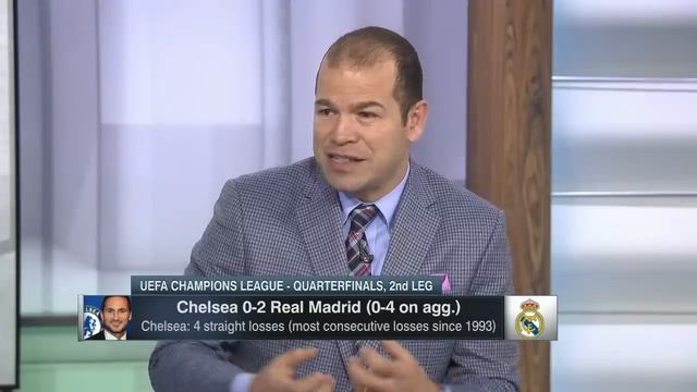 ? FULL REACTION ? Real Madrid knocks Chelsea out of Champions League | ESPN FC смотреть онлайн