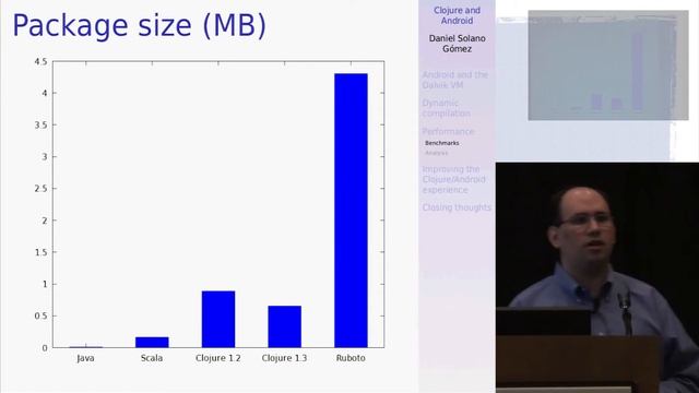 Clojure and Android - Daniel Solano Gomez смотреть онлайн