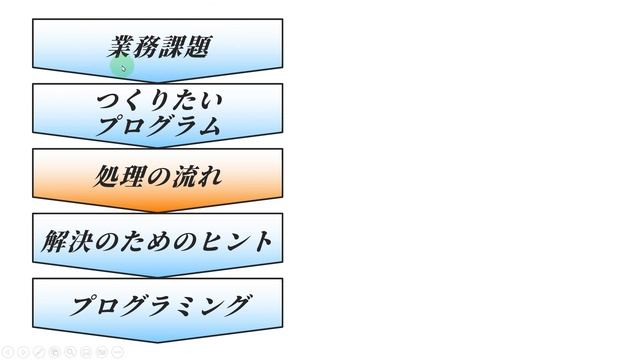 新刊『Excel VBA自動化のすべて』のお知らせ（技術評論社、2022/12/28発売） смотреть онлайн
