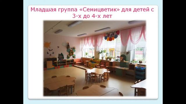 Информационная справка о МБДОУ "Детский сад №23" смотреть онлайн