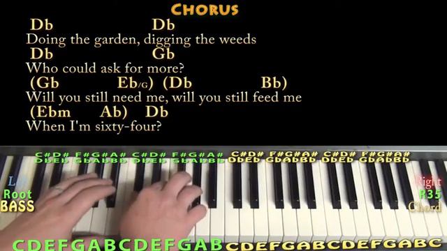 When I'm Sixty-Four (The Beatles) Jamtrack In Db With Chords/Lyrics