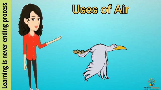 Air | What is air | Science for kids | uses of air | смотреть онлайн