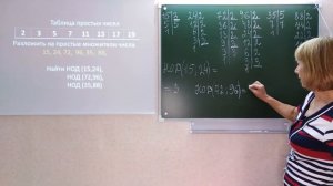ПРОСТЫЕ И СОСТАВНЫЕ ЧИСЛА | НОД и НОК | Разложение на множители