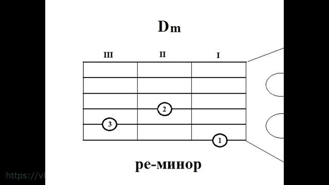 Простые аккорды Этот мир придуман не нами (Алла Пугачёва) Оригинальная тональность (ре-минор) смотреть онлайн
