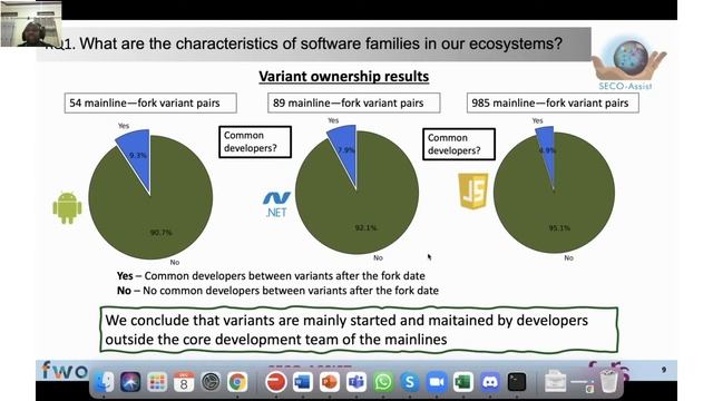 Reuse and maintenance practices among divergent forks in 3 software ecosystems - BENEVOL 2021 смотреть онлайн