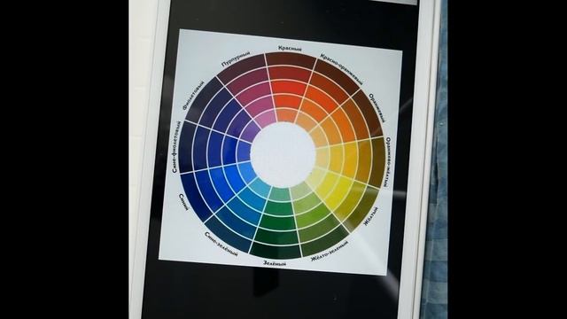 Ремонтная Мастерская