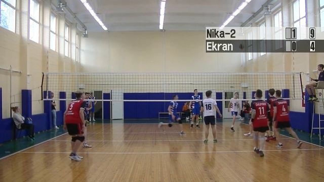 Ника-2 (Москва) vs Экран (СПб) (игра №2), волейбол, турнир в Санкт-Петербурге 07.01.18 смотреть онлайн