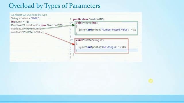 015 Overloading Java Methods by Its Parameters смотреть онлайн