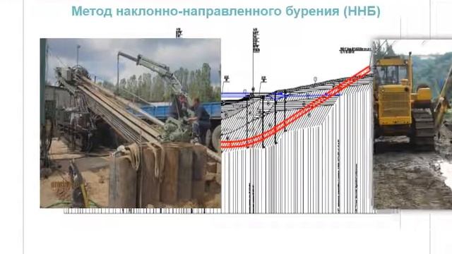 Особенности проектирования линейной части магистральных газопроводов в условиях Дальнего Востока смотреть онлайн
