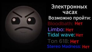 Ты играешь в гд на: (ГД лица) /// Идея - Ne2zzer_official