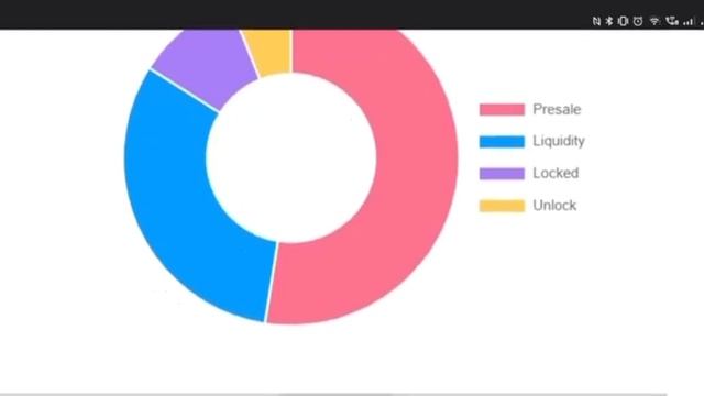 Flocki Finance Обзор Токена смотреть онлайн