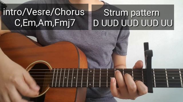 HEATHER |EASY CHORDS | CONAN GRAY | GUITAR TUTORIAL смотреть онлайн