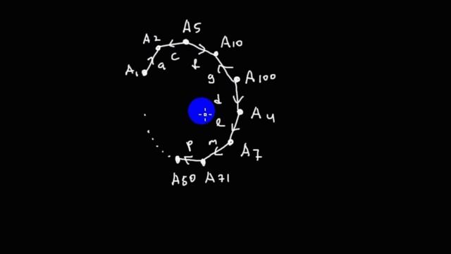 Общая теория относительности | какими бывают двумерные многообразия | клеим, а потом думаем | 1 смотреть онлайн