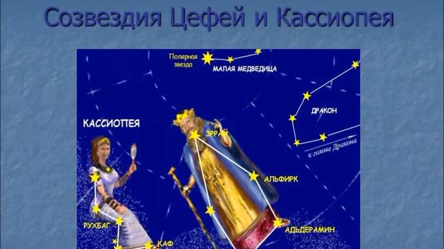 Рассказы о Вселенной. 1-ая серия смотреть онлайн