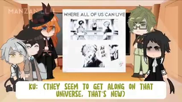 BSD React to Beast AU | Beast Spoilers | No Ships | manzanill4 смотреть онлайн