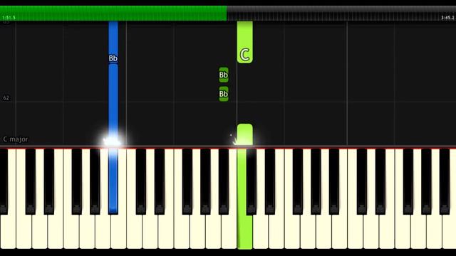 5 Seconds Of Summer - "Ghost Of You" 100% EASY PIANO TUTORIAL смотреть онлайн