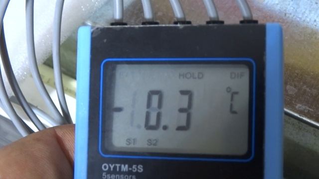 О термометрах в инкубатор. смотреть онлайн