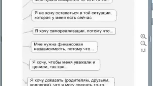 Как поверить в себя и настроиться на успех для Онлайн-карьера.рф смотреть онлайн