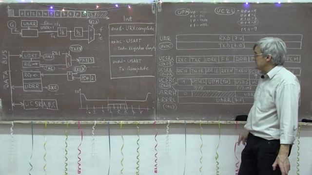 лекция 359 Atmega8 USART