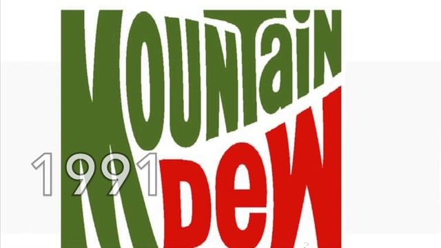 Mountain Dew logo history (Long Version) смотреть онлайн