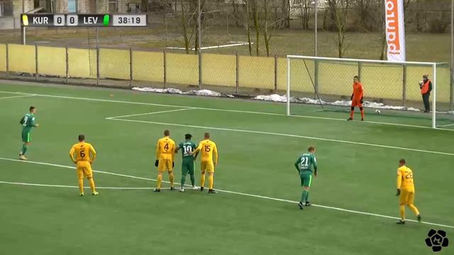 2. voor 2019: FC Kuressaare - Tallinna FCI Levadia 0:1 (0:1) смотреть онлайн