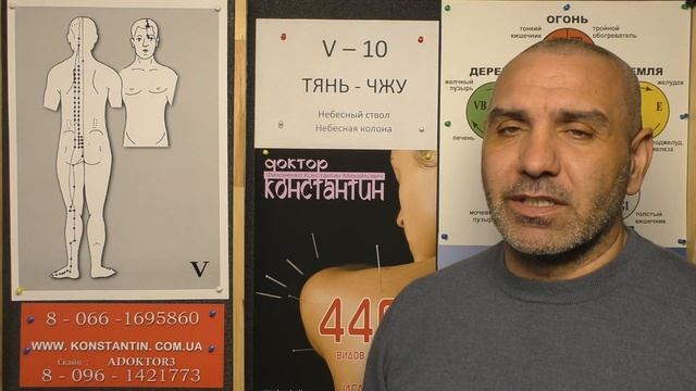 Болезни Пищевода. смотреть онлайн