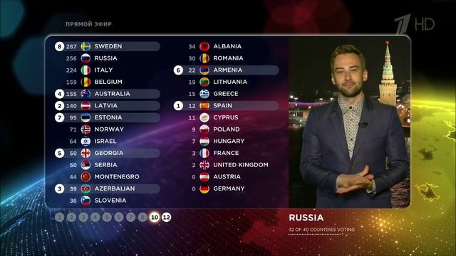 Polina Gagarina Eurovision - 2015 смотреть онлайн