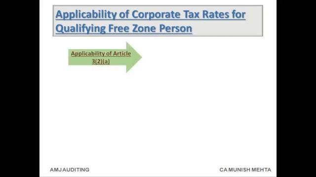 Free Zone Person in UAE смотреть онлайн